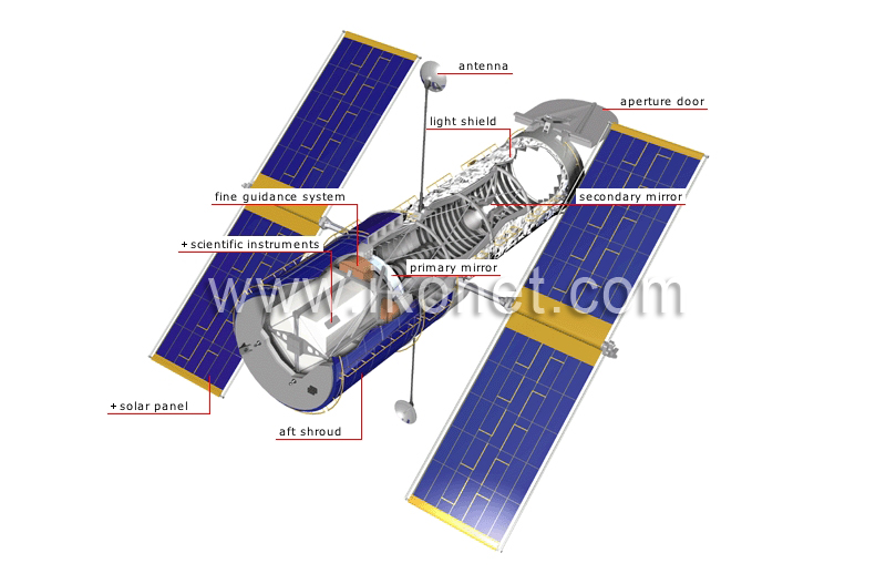 Hubble space telescope image