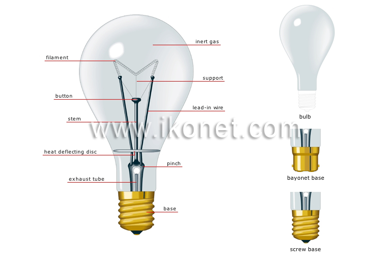 incandescent lamp image