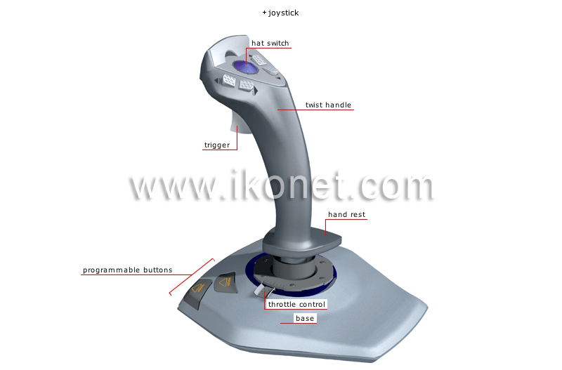 input devices image