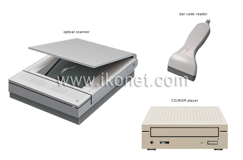 input devices image