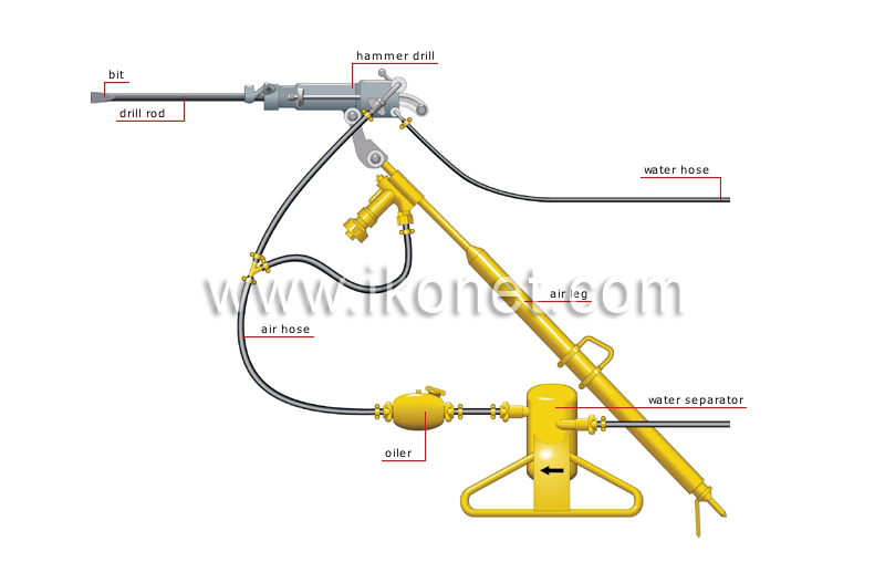 jackleg drill image