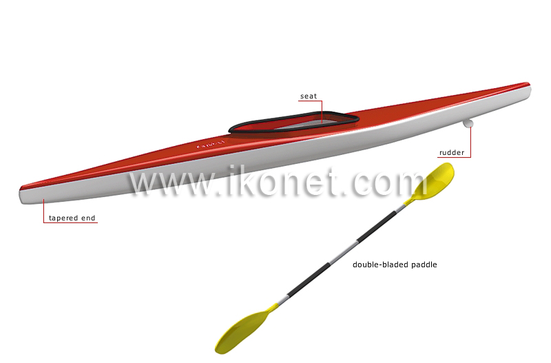 K1 kayak image