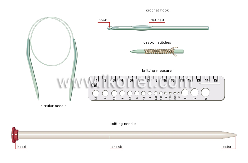 knitting image