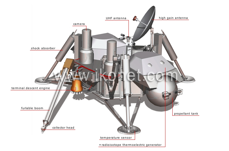 lander (Viking) image