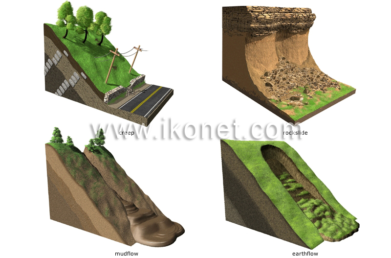 landslides image