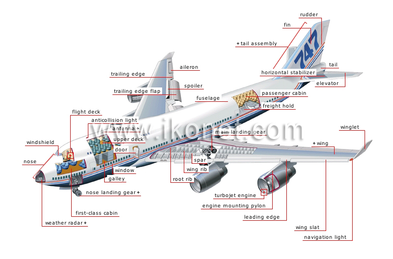 long-range jet image