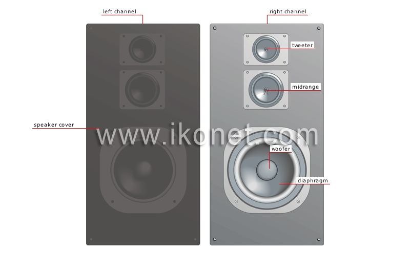 loudspeakers image