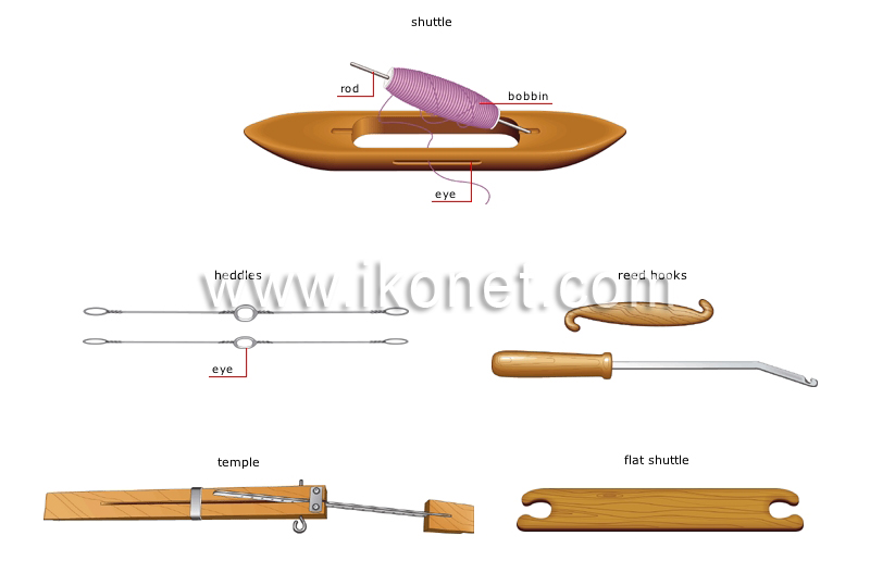 low warp loom image