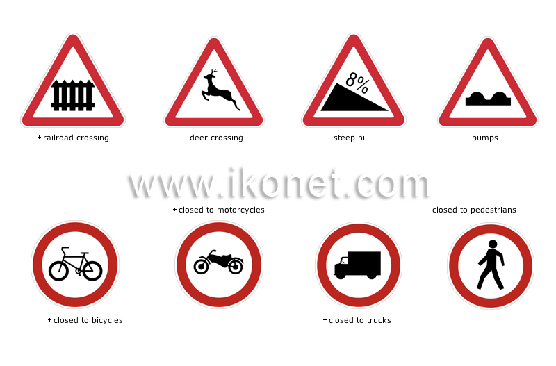 major international road signs image