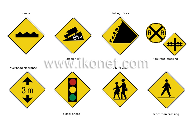 major North American road signs image