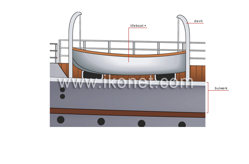 masting and rigging image