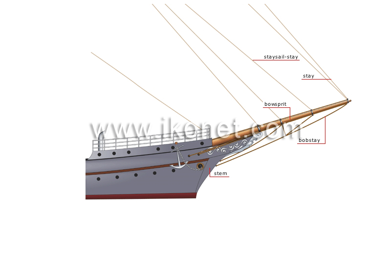 masting and rigging image