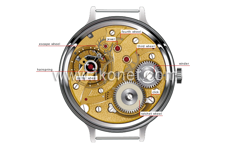 mechanical watch image