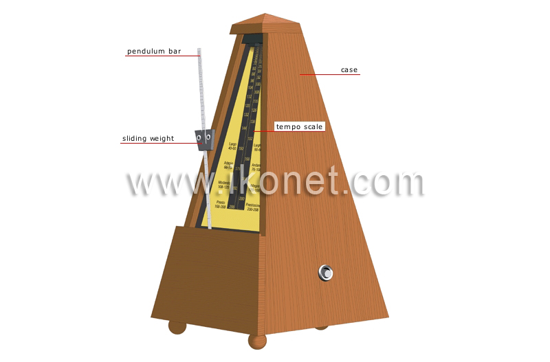 metronome image