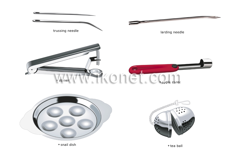 miscellaneous utensils image