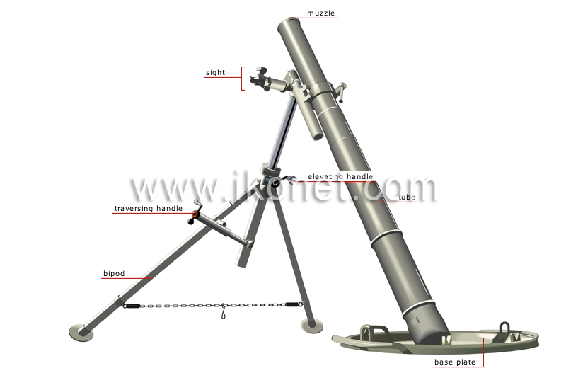 modern mortar image