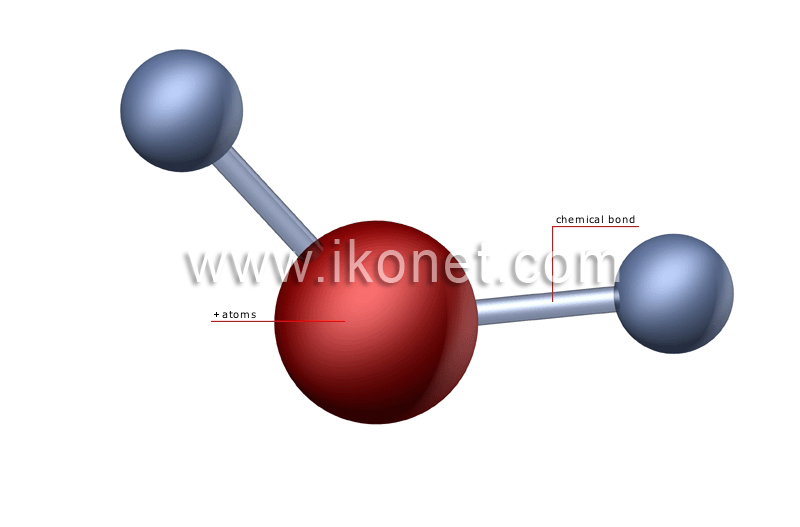 molecule image