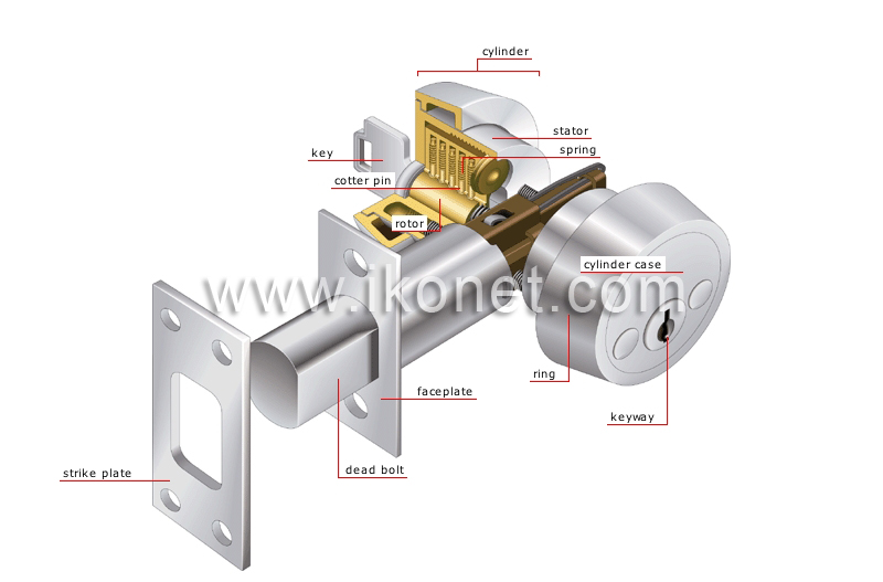 mortise lock image