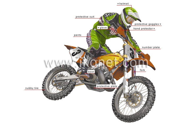 motocross and supercross motorcycle image