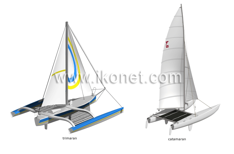 multihulls image