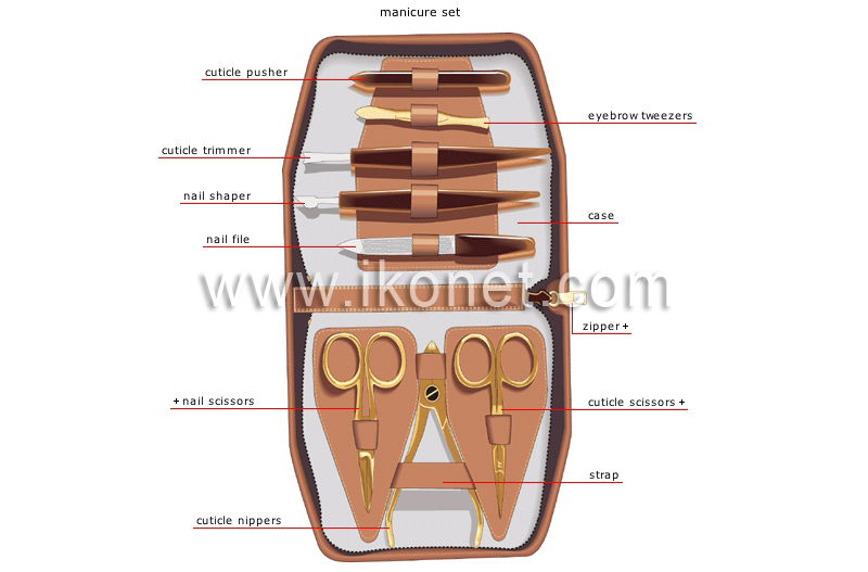 nail care image