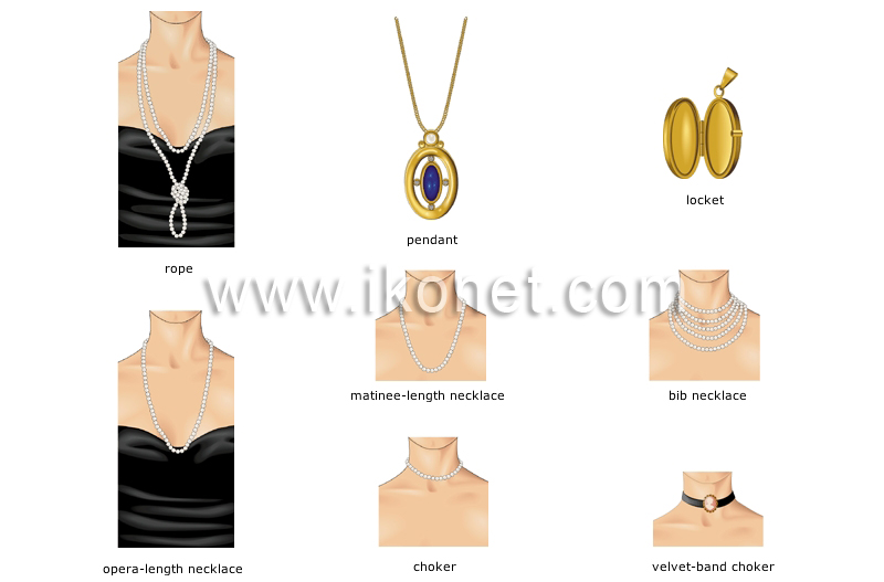 necklaces image