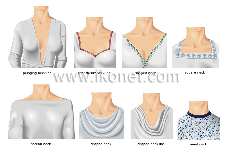 necklines and necks image