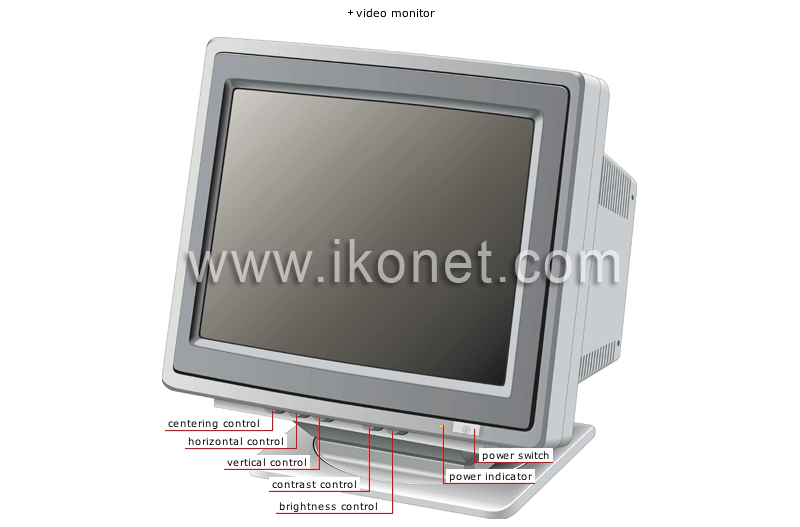 output devices image