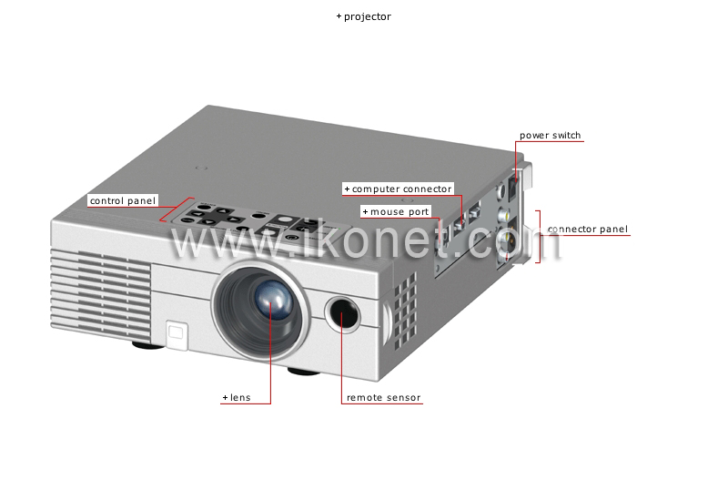 output devices image