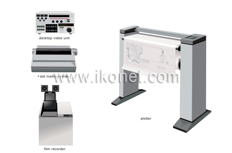 output devices image