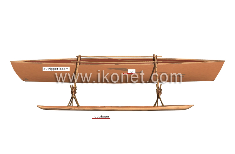 outrigger canoe image