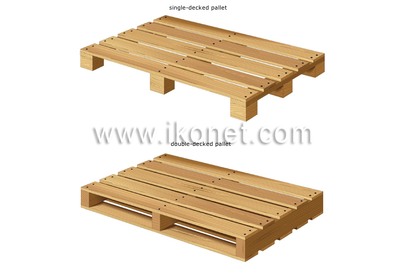 pallets image