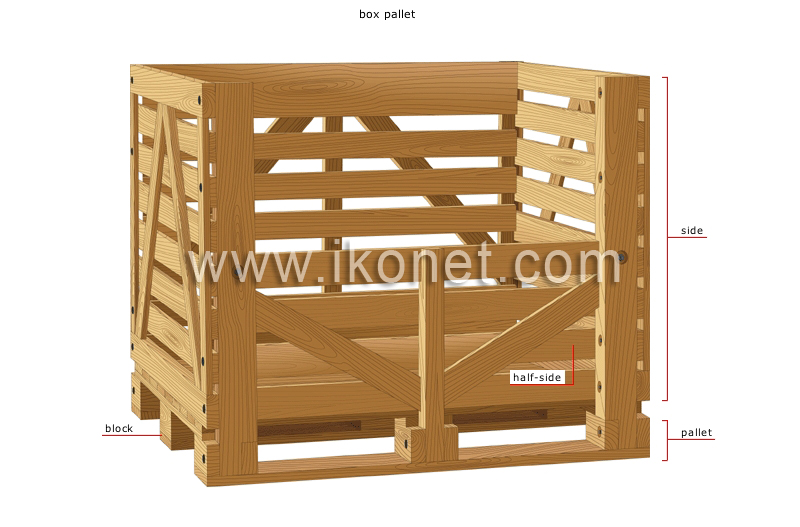 pallets image