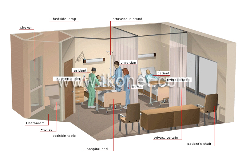 patient room image