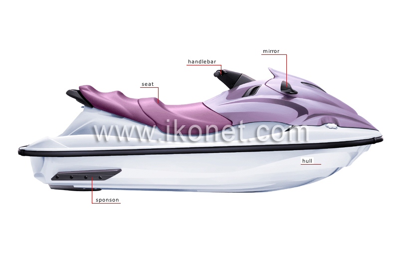 personal watercraft image