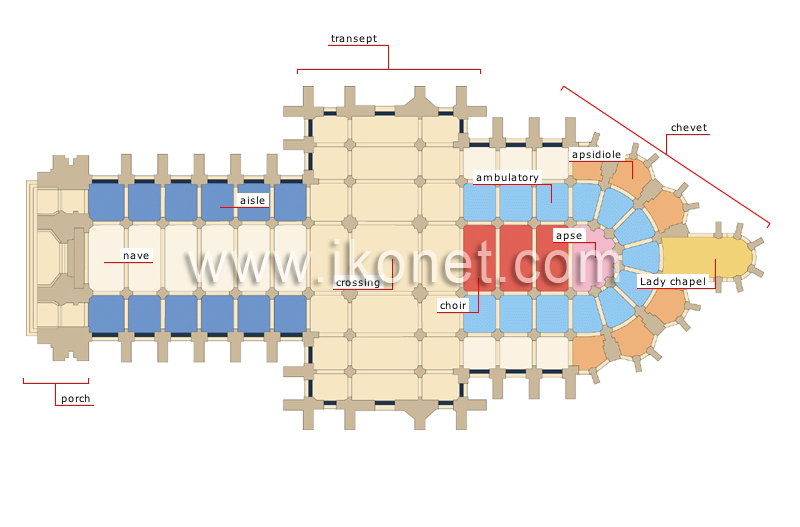 plan image