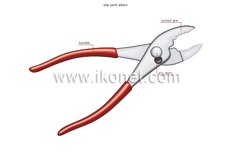 pliers image