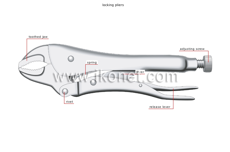 pliers image