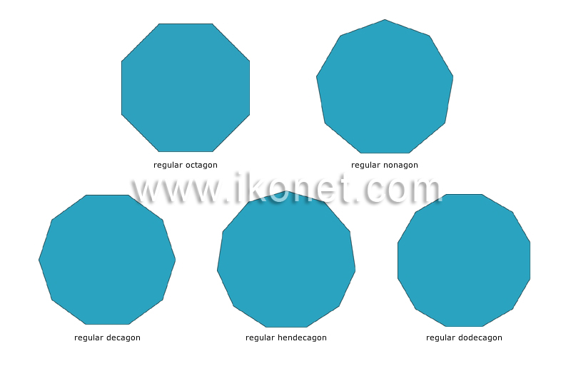 polygons image