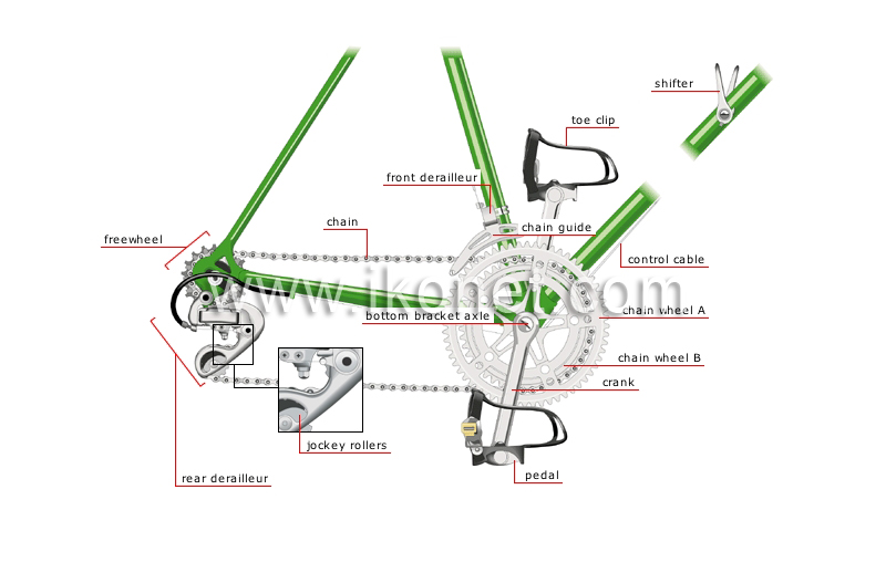 power train image