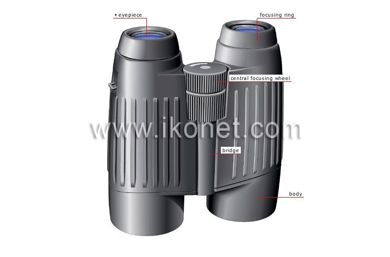 prism binoculars image