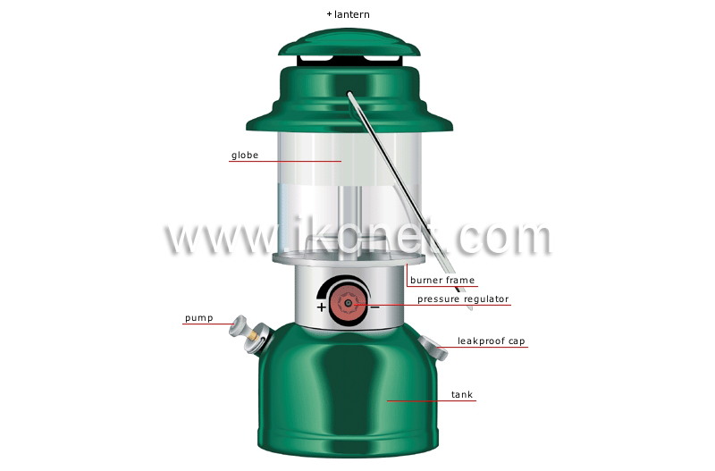 propane or butane accessories image