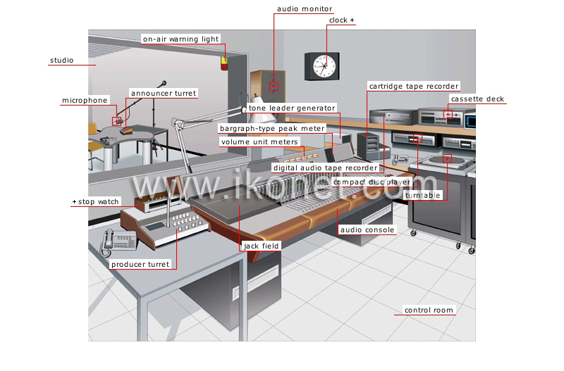 radio: studio and control room image