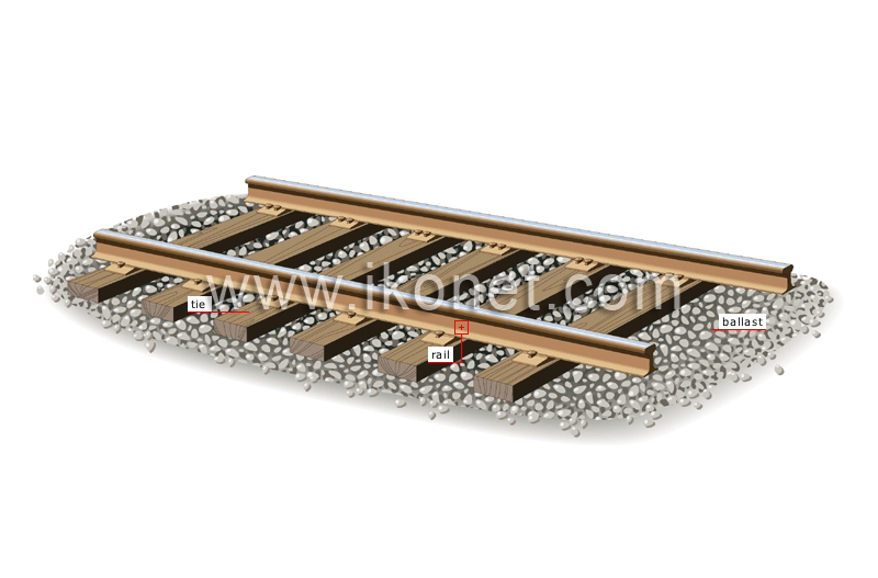 railroad track image