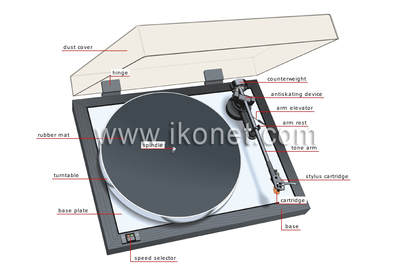 record player image