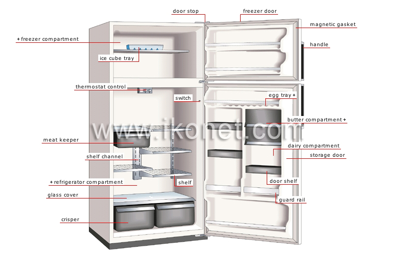 refrigerator image