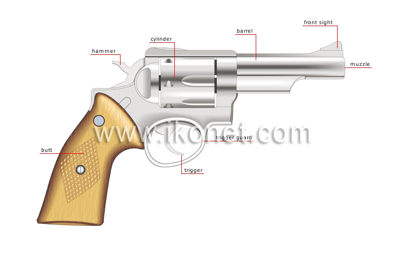 revolver image