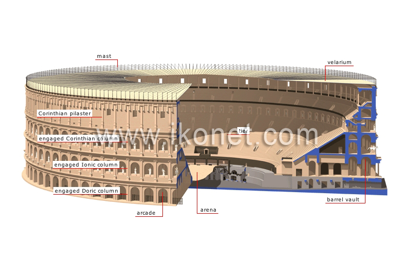 Roman amphitheater image