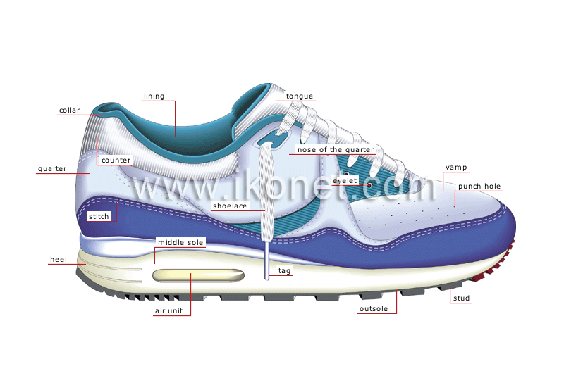 running shoe image