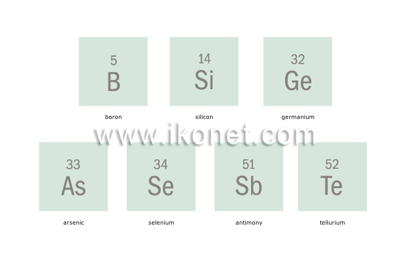 semi-metals (metalloids) image